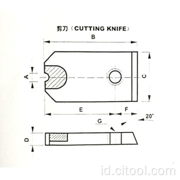 Sekrup cetakan die cutting pisau potong kawat